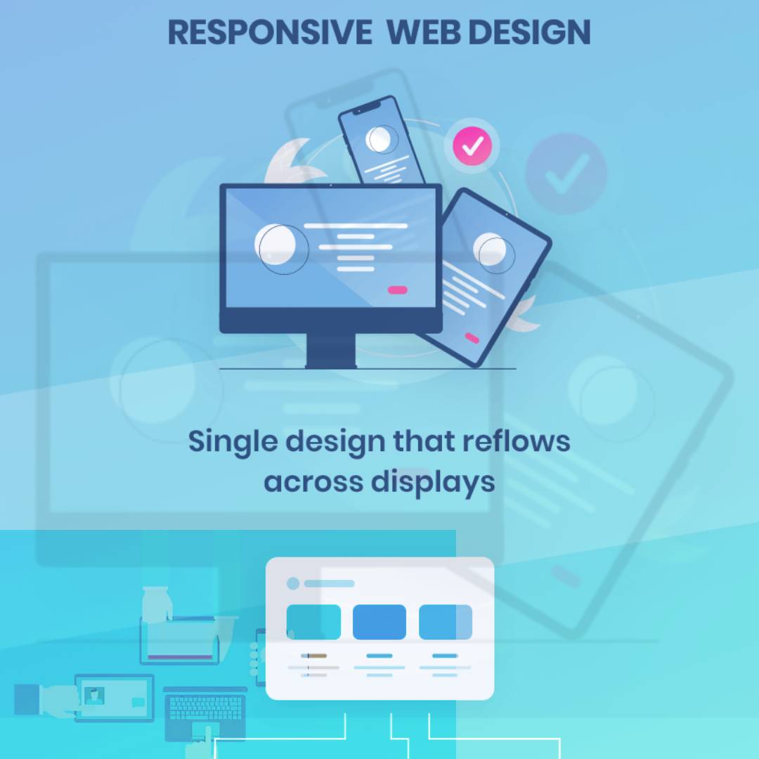 Liquid Responsive API