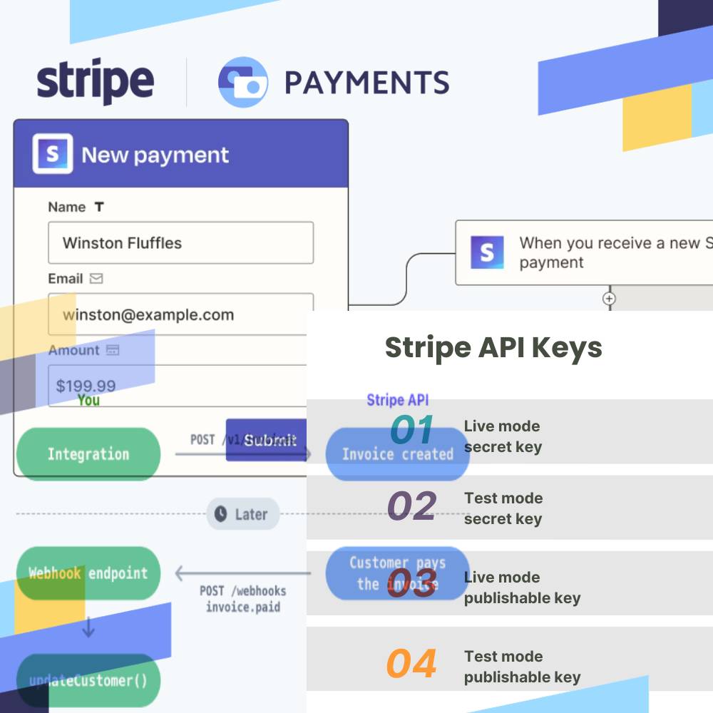 Stripe License Key